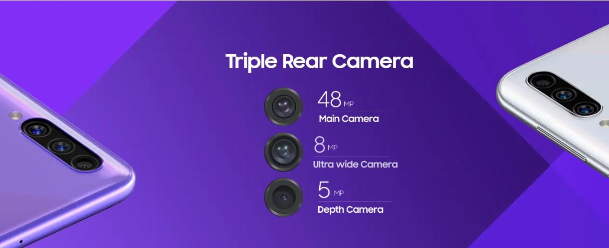 Samsung Galaxy a50s camera