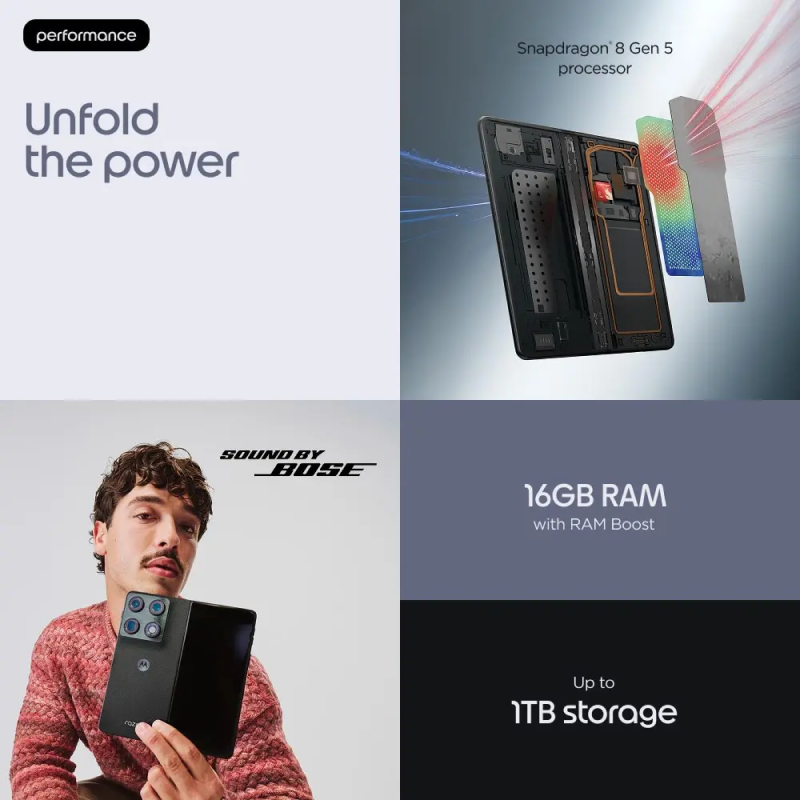 Motorola Razr Fold 5G 512GB 16GB - Image 5